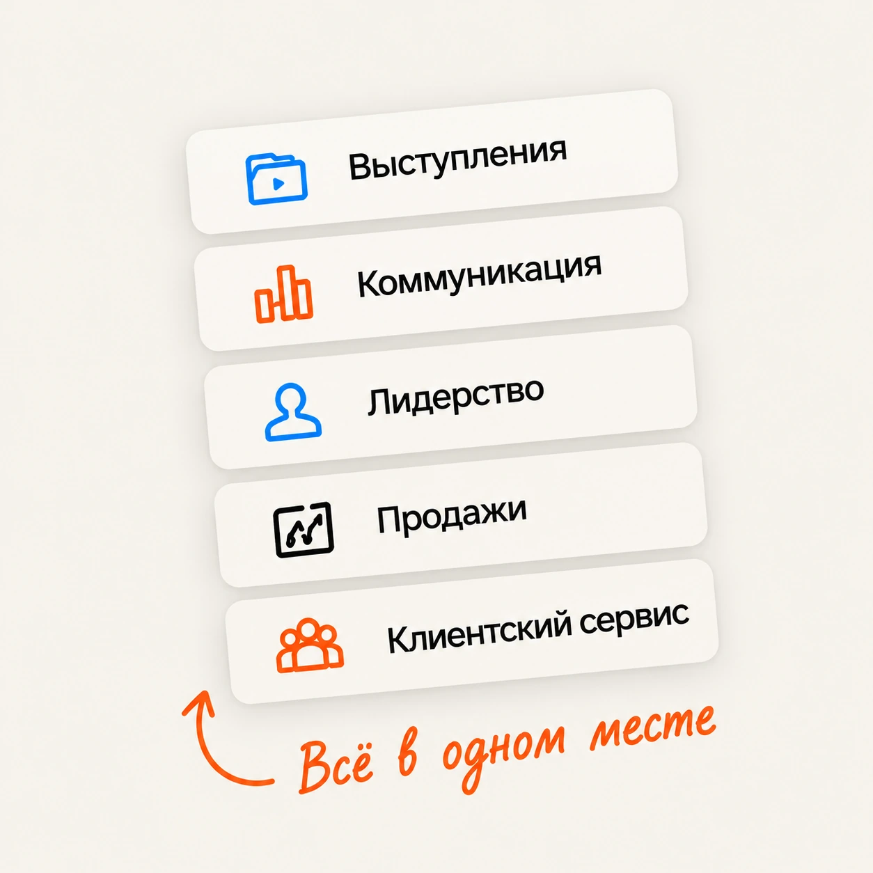 Материалы по выступлениям, коммуникации, лидерству, продажам и клиентскому сервису